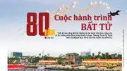 Hành Trình 80 Năm: Niềm Tin Và Văn Hóa - Cội Nguồn Sức Mạnh Dân Tộc Việt Nam