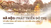 Kiến tạo Hà Nội thông minh với bản sắc riêng: Giữ hồn cốt giữa dòng chảy hiện đại