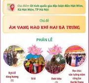 Lễ khai hội Đền Hát Môn: Tái hiện hào khí Hai Bà Trưng, thu hút hàng nghìn người
