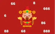 Số 8: Con Số May Mắn Được Tin Là Mang Lại Phát Tài, Phát Lộc Vĩnh Cửu