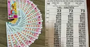 Xổ số miền Nam: Giải tám trùng số, 16 tờ trúng thưởng được đổi ngay