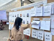 Tập huấn kỹ năng vận động bầu cử cho ứng viên: Nâng cao năng lực tranh cử