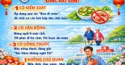 Tết Nguyên Đán: Cảnh báo nguy cơ sức khỏe tăng cao cho người mắc rối loạn mỡ máu