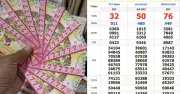 Vé số dãy 333333 trúng giải tư An Giang, dân chơi bất ngờ trước kết quả hiếm