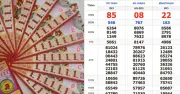 Vé số dãy đẹp 222222 trúng giải 8 Bình Thuận ngày mùng 3 Tết