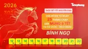 Dự báo thời tiết dịp Tết Nguyên đán Bính Ngọ 2026: Miền Bắc rét đậm, miền Nam nắng ráo