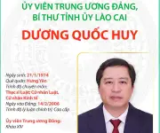 Ủy viên Trung ương Đảng, Bí thư Tỉnh ủy Lào Cai Đặng Xuân Phong bị khai trừ