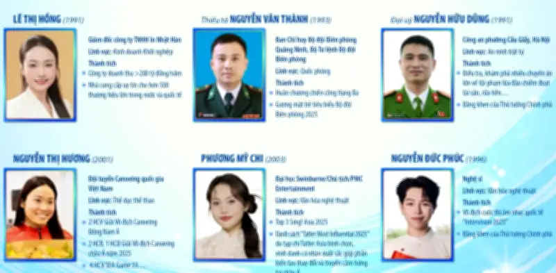 9 gương mặt trẻ Việt Nam triển vọng năm 2025: Từ thể thao đến công nghệ