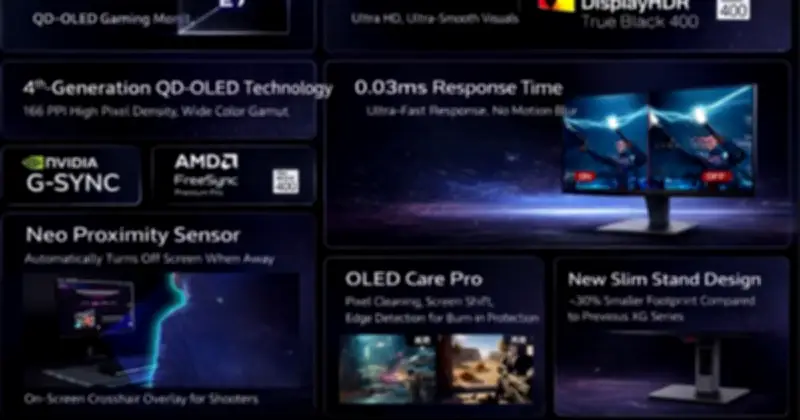 ASUS ra mắt màn hình gaming QD-OLED 4K 240Hz, giá gần 19 triệu đồng tại Trung Quốc