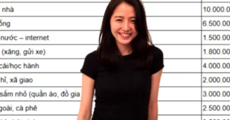 Bài Học Tích Lũy: Tại Sao Thu Nhập 40 Triệu Vẫn Khó Để Dành 100 Triệu?