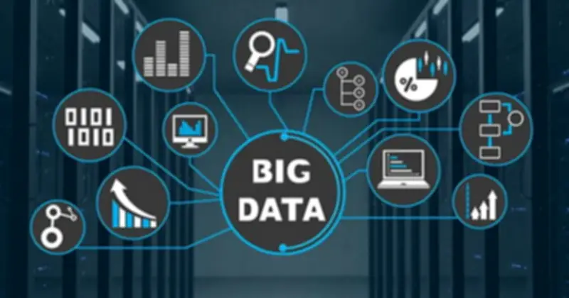 Big Data: Từ Lợi Thế Cạnh Tranh Đến Yêu Cầu Bắt Buộc Trong Chuyển Đổi Số