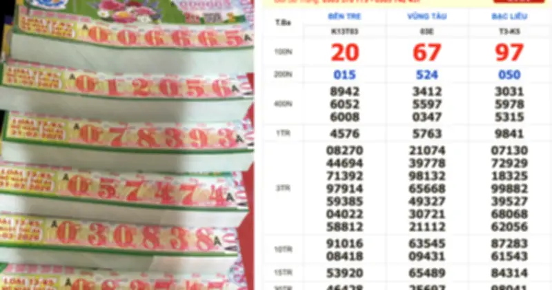 Cú Sốc Xổ Số Miền Nam: Một Khách Mua Nguyên Cây Vé Trúng 34,3 Tỷ Đồng