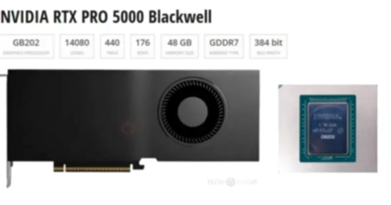 Card NVIDIA RTX PRO 5000 Blackwell thiếu ROP, hiệu suất bị ảnh hưởng nghiêm trọng