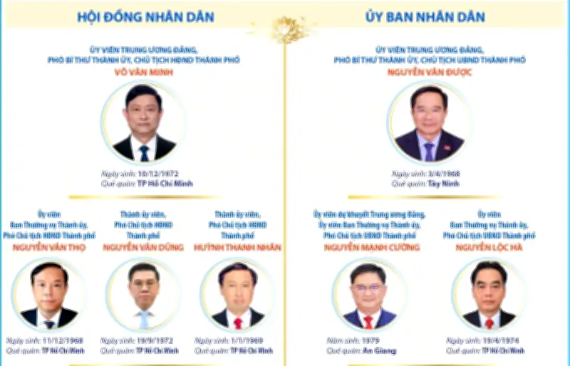 Các chức danh lãnh đạo chủ chốt của Thành phố Hồ Chí Minh nhiệm kỳ 2026-2031