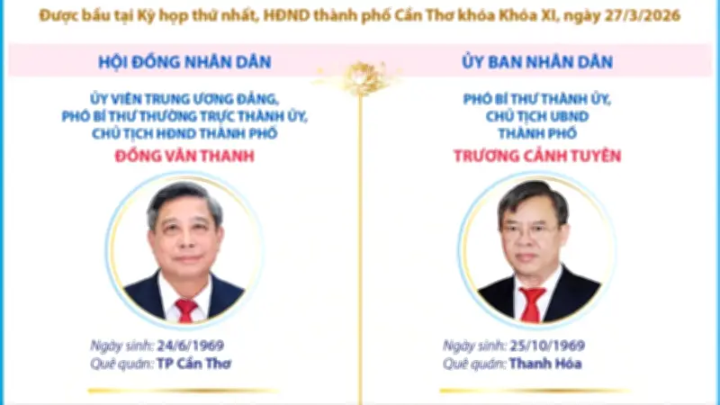 Chức danh lãnh đạo chủ chốt của HĐND, UBND TP Cần Thơ nhiệm kỳ 2026-2031