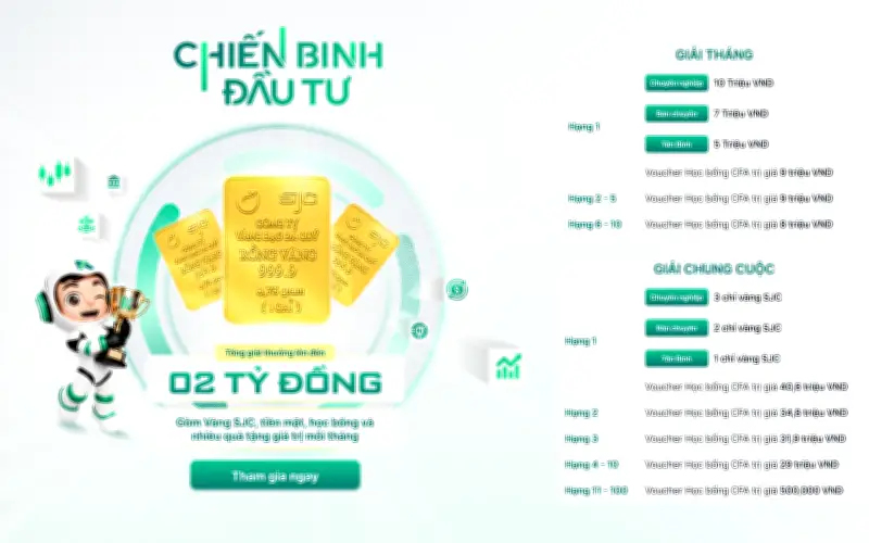 Chiến Binh Đầu Tư 2026: Sân Chơi Thử Thách Bản Lĩnh Nhà Đầu Tư