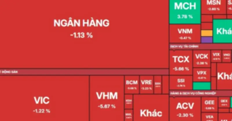 Chứng khoán châu Á lao dốc, Hàn Quốc ngắt mạch, Việt Nam giảm mạnh