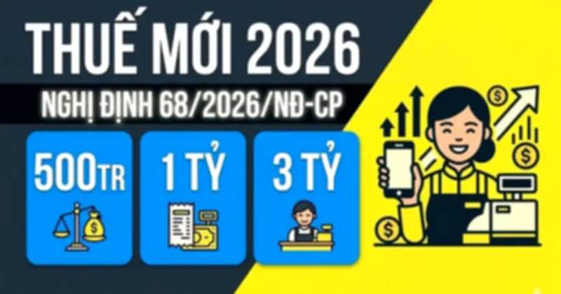 Chính Phủ Ban Hành Nghị Định Mới Về Quản Lý Thuế Cho Hộ Kinh Doanh Từ 2026