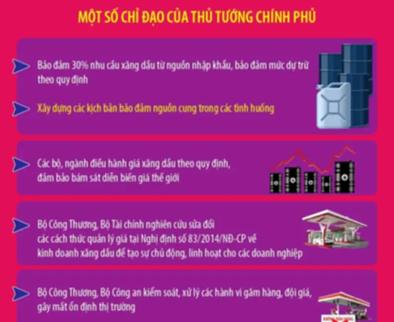 Chính phủ cam kết đảm bảo an ninh năng lượng, không để thiếu điện trong mọi tình huống