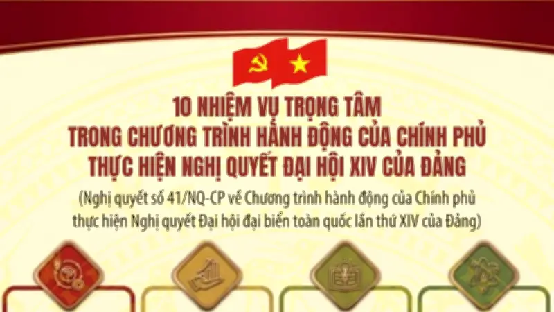 Chính phủ đề ra 10 nhiệm vụ trọng tâm thực hiện Nghị quyết Đại hội XIV của Đảng