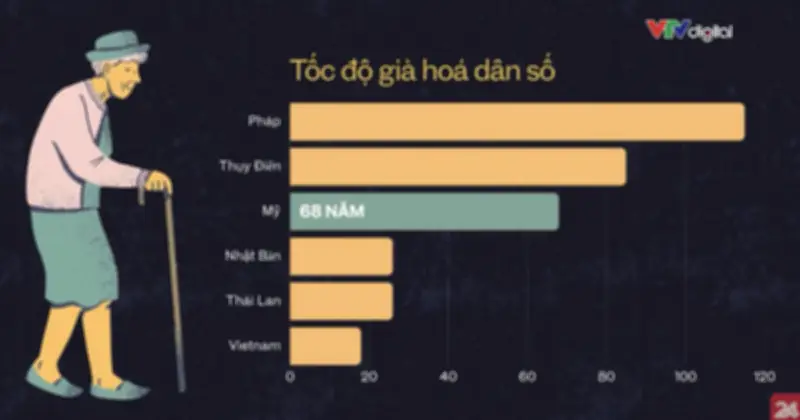 Chính sách dân số mới: Từ lo 'đẻ nhiều' sang khuyến khích sinh đủ hai con
