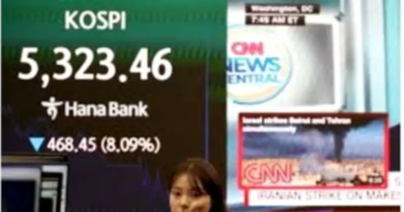 Châu Á lao dốc vì khủng hoảng năng lượng, thị trường hỗn loạn trước eo biển Hormuz