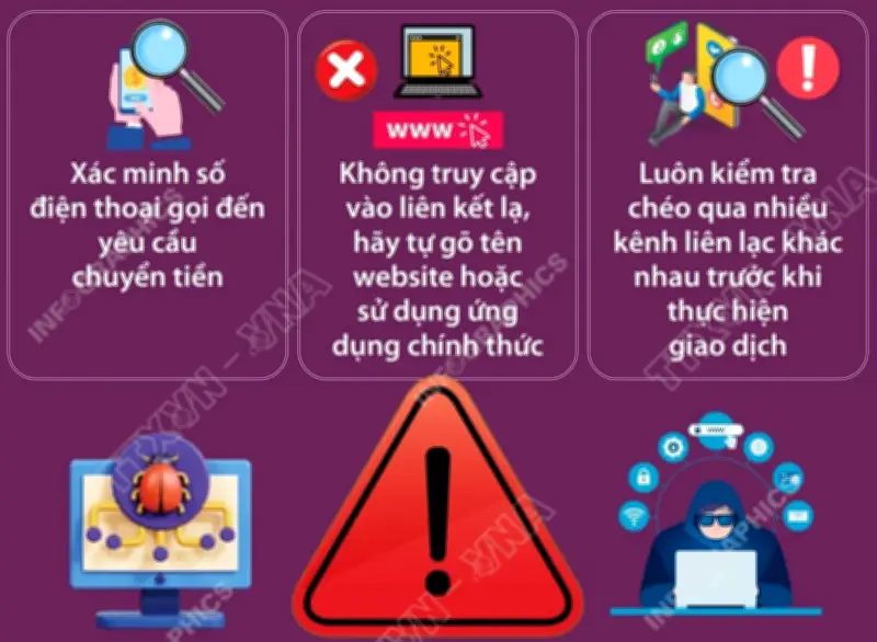 Cẩm nang phòng tránh lừa đảo trực tuyến: Nhận diện và tự bảo vệ