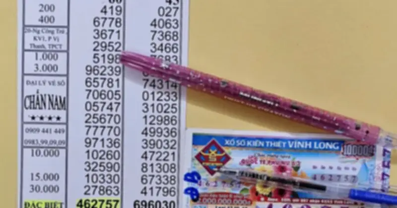 Cần Thơ và Lâm Đồng: Hai đại lý đổi thưởng độc đắc, khách nhận hàng tỉ đồng