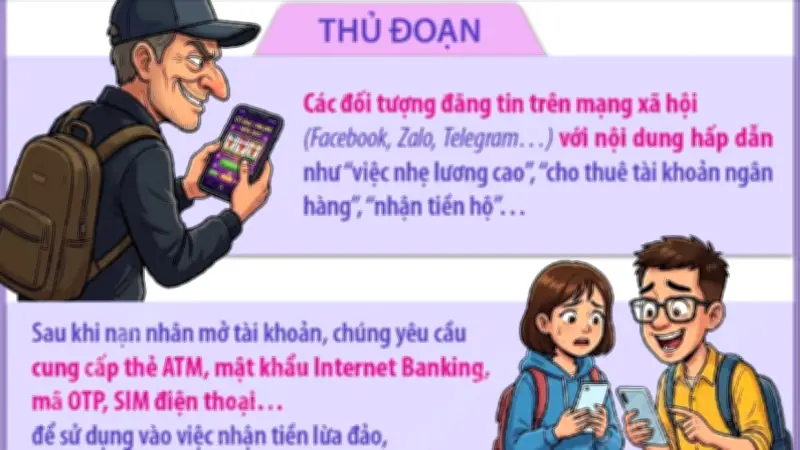 Cảnh báo thủ đoạn lôi kéo học sinh, sinh viên mở tài khoản ngân hàng trái phép