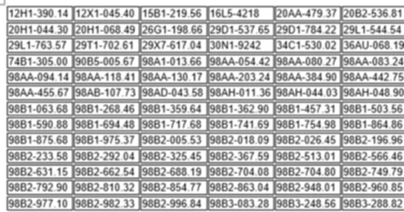 Cảnh Sát Giao Thông Tăng Cường Phạt Nguội Qua Camera Tại Nhiều Tỉnh