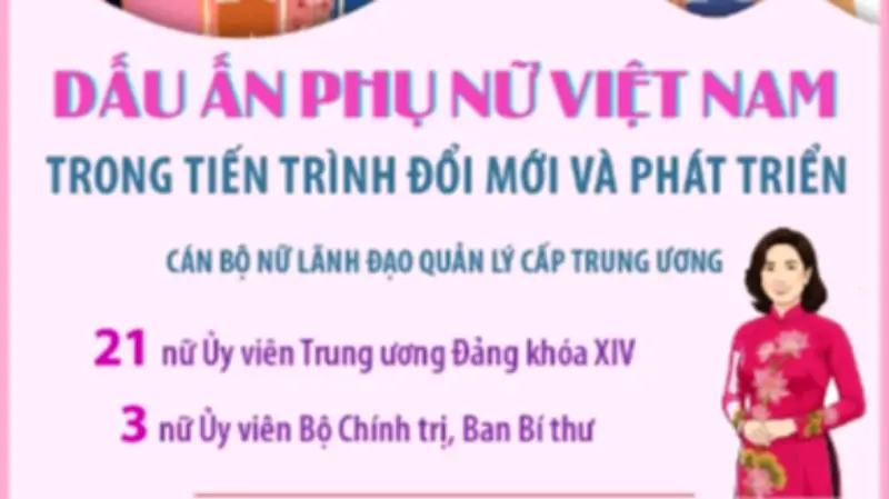 Dấu ấn phụ nữ Việt Nam trong tiến trình đổi mới và phát triển đất nước