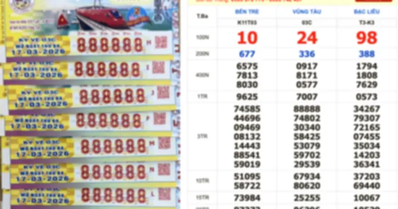 Dãy số 88888 trúng giải tư đài Vũng Tàu, 5 người may mắn chia sẻ niềm vui