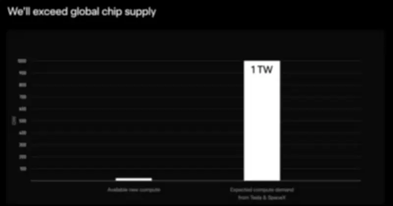 Elon Musk công bố TeraFab: Nhà máy chip 2nm sản xuất 1 terawatt/năm, 80% cho không gian