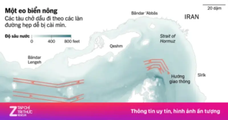 Eo Biển Hormuz Thành Bãi Mìn Thủy Lôi: Cuộc Chạy Đua Căng Thẳng Giữa Iran Và Mỹ