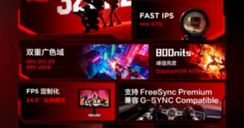 FFALCON ra mắt màn hình gaming Thunderbird 27Q6A Pro: 320Hz, Mini LED, giá 6,32 triệu đồng