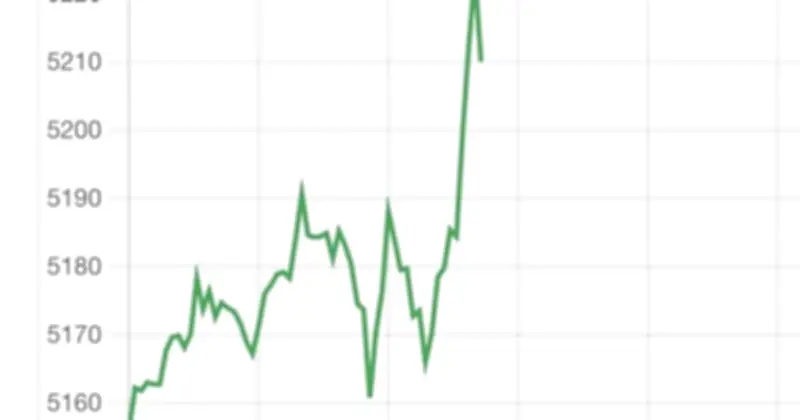 Giá vàng thế giới tăng vọt 50 USD/ounce, bạc tăng mạnh trong bối cảnh căng thẳng Trung Đông