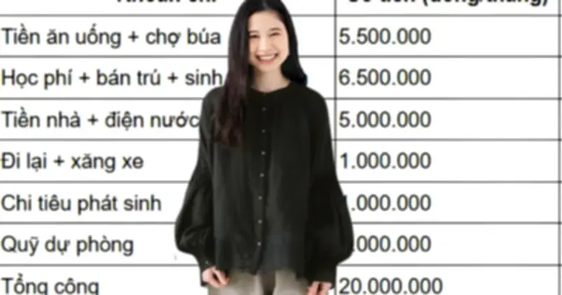 Gia đình Hà Nội thu nhập 20 triệu/tháng sống ổn định: Bí quyết không nằm ở tiết kiệm