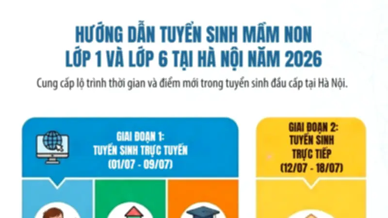 Hà Nội công bố lịch tuyển sinh đầu cấp năm 2026, phụ huynh cần lưu ý