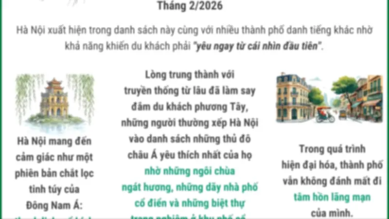 Hà Nội Lọt Top 50 Thành Phố Đẹp Nhất Thế Giới Theo Tạp Chí CN Traveler