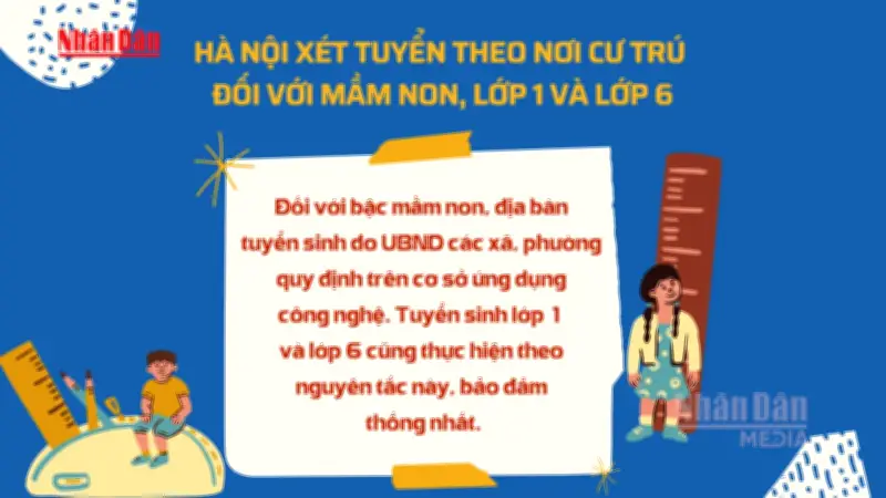 Hà Nội Tuyển Sinh Đầu Cấp Theo Nơi Cư Trú: Làm Rõ Cách Xác Định Đối Tượng Ưu Tiên
