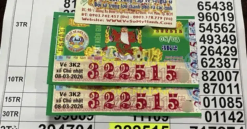 Hai đại lý vé số tại TP.HCM và Vĩnh Long đổi thưởng độc đắc tổng 6 tỉ đồng