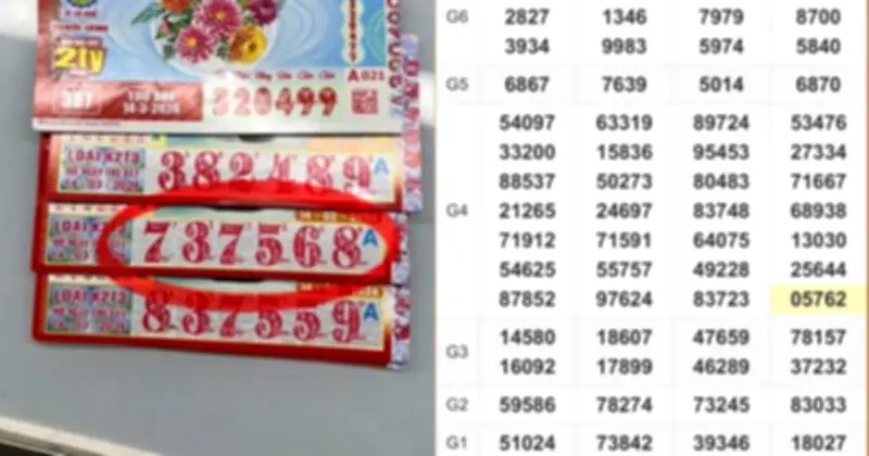 Hai đại lý vé số Tây Ninh, Vĩnh Long bán trúng 14 tờ vé khuyến khích và an ủi