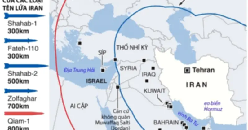 Hezbollah tham chiến, Trung Đông bùng nổ xung đột leo thang đe dọa kinh tế toàn cầu