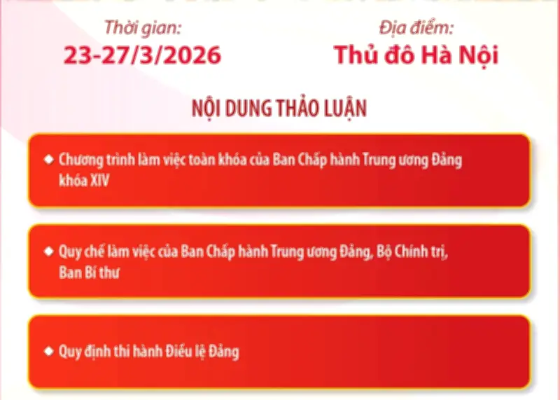 Hội nghị Trung ương 2 khóa XIV khai mạc: Quyết định nền tảng cho phát triển đất nước