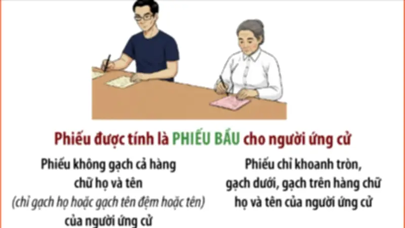 Hướng dẫn chi tiết cách bỏ phiếu hợp lệ trong bầu cử Quốc hội khóa XVI