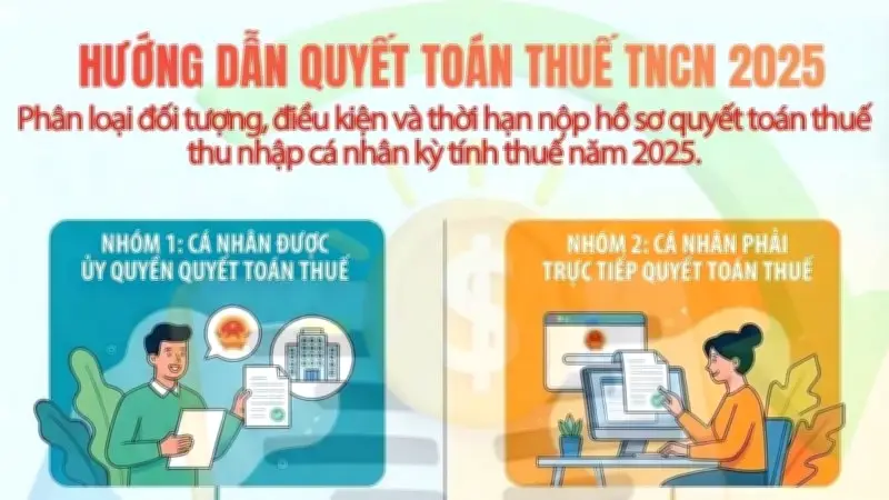 Hướng dẫn chi tiết quyết toán thuế thu nhập cá nhân năm 2025