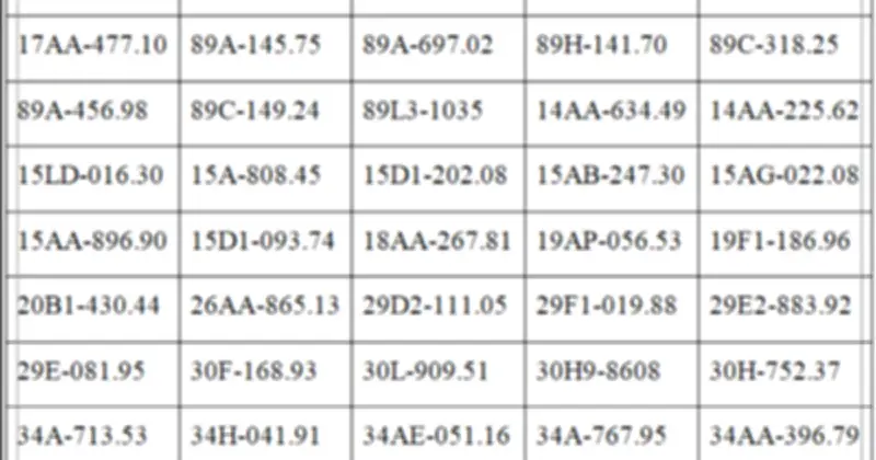 Hưng Yên xử phạt nguội 56 lượt phương tiện vi phạm giao thông trong tuần