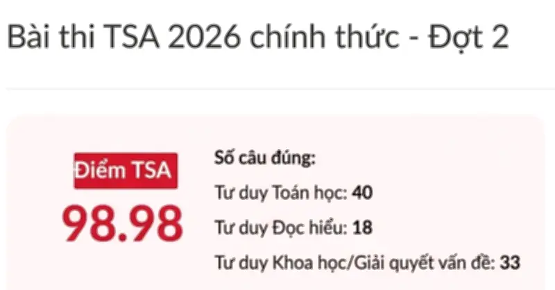 Đại học Bách khoa lý giải việc thủ khoa sai 9 câu vẫn đạt điểm gần tuyệt đối