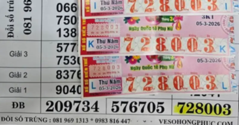 Đại lý Lâm Đồng đổi 5 tờ vé trúng độc đắc 10 tỷ đồng, khách hàng mừng rỡ cho tương lai con cái