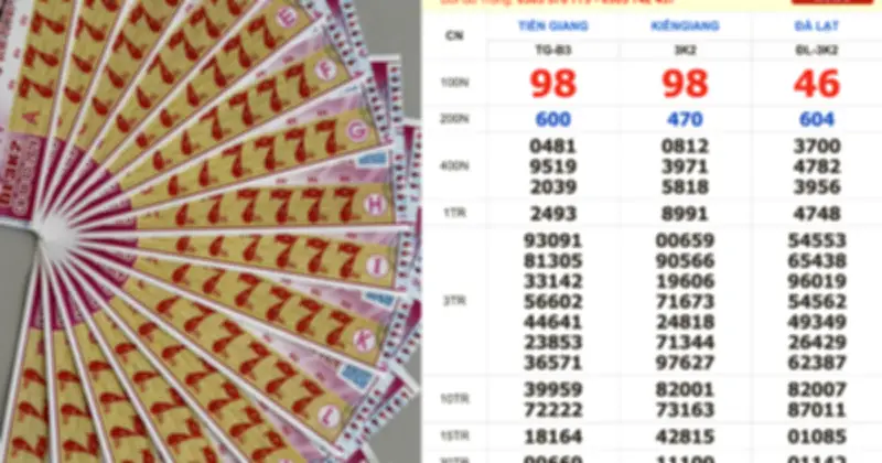 Đại lý Đồng Nai bán cây vé số 16 tờ trúng giải khuyến khích Tiền Giang